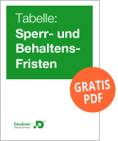 Afa-Tabelle - Abschreibung Möbel, Küche, Gastronomie berechnen